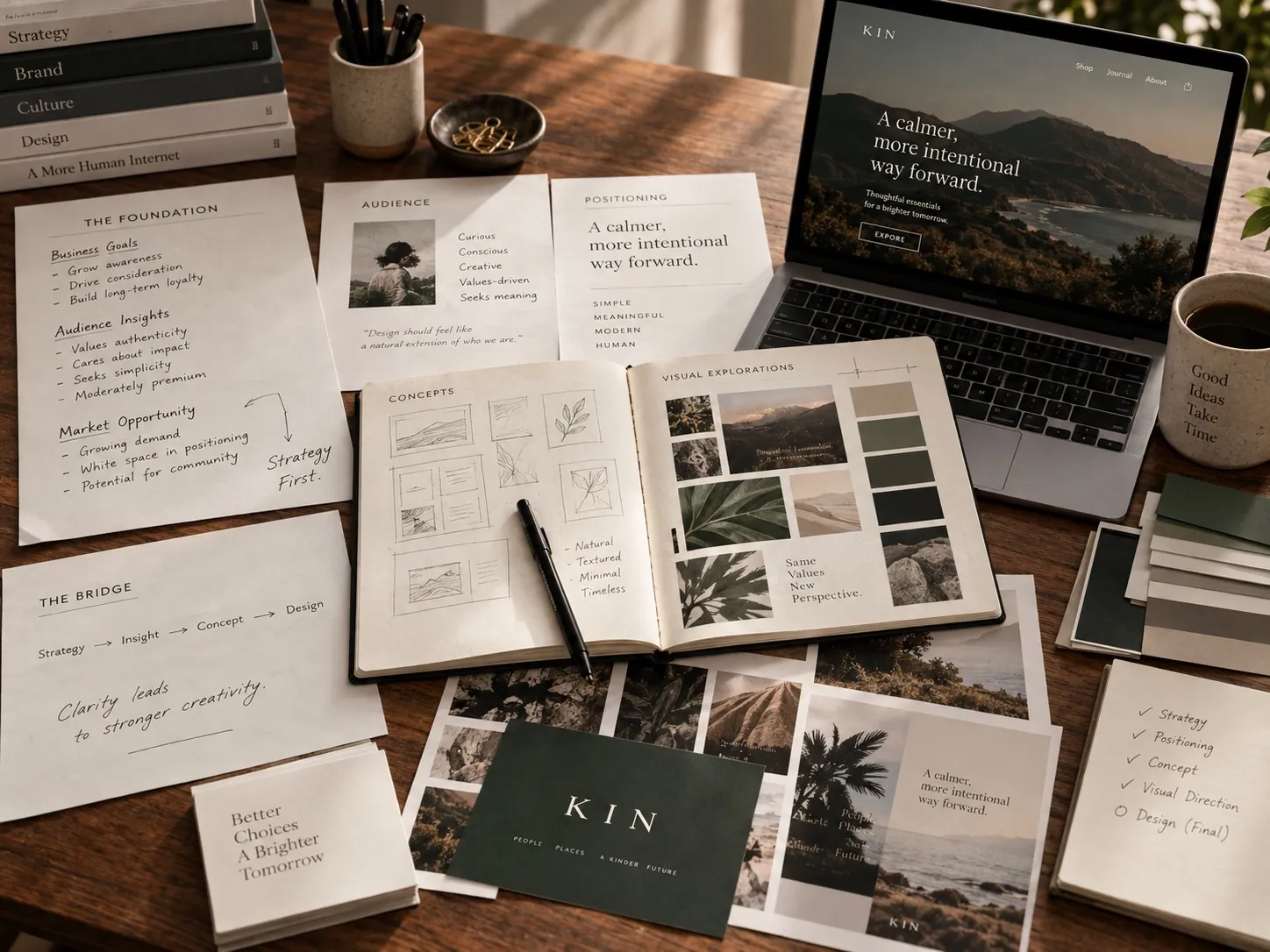 Why Strategy Comes Before Design