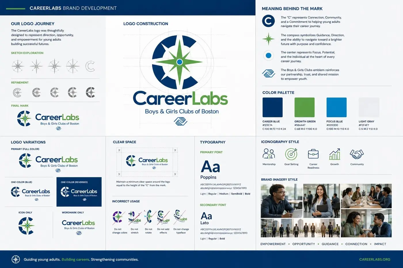 CareerLabs logo & brand identity, image 2