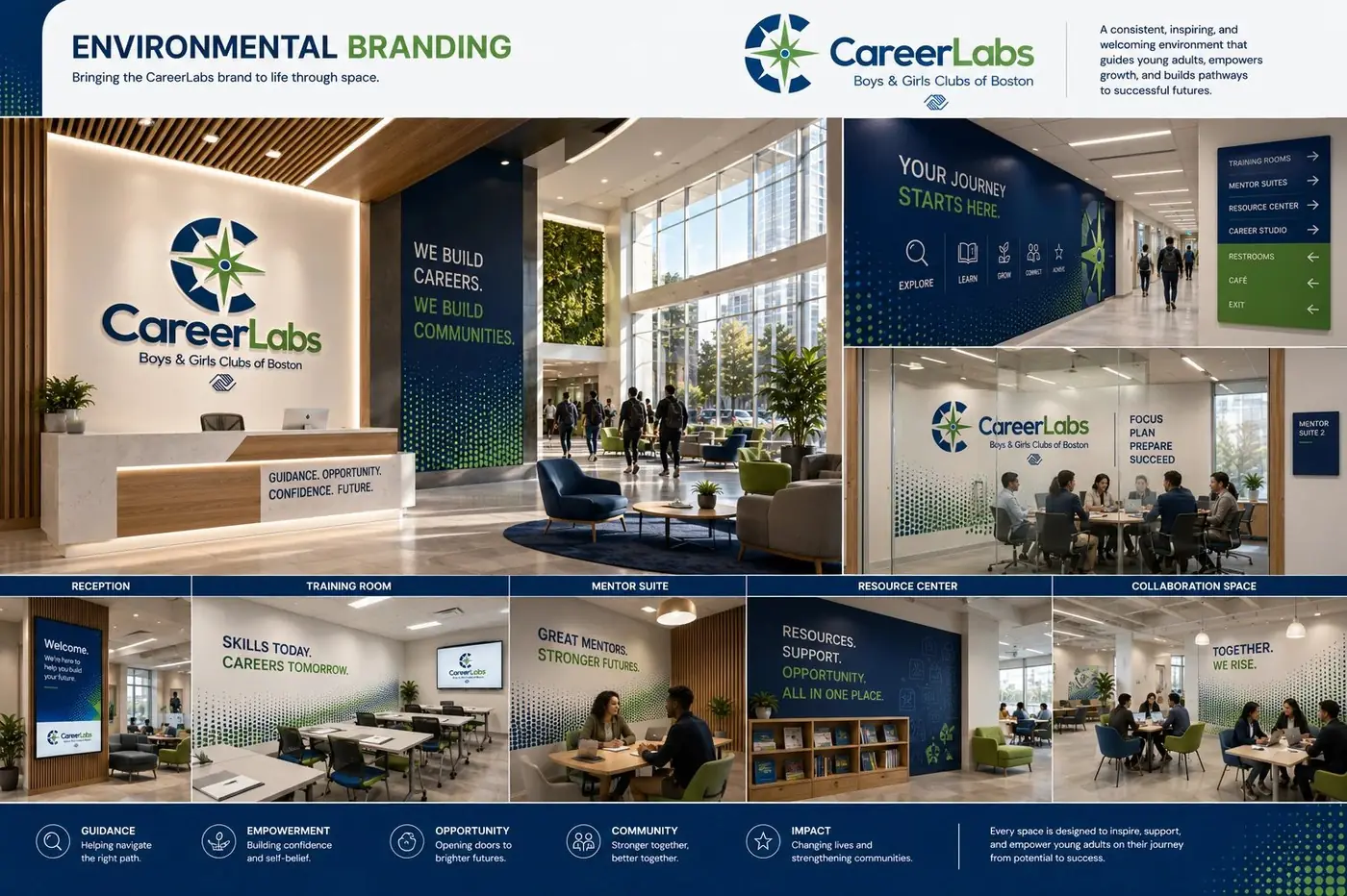 CareerLabs logo & brand identity, image 3