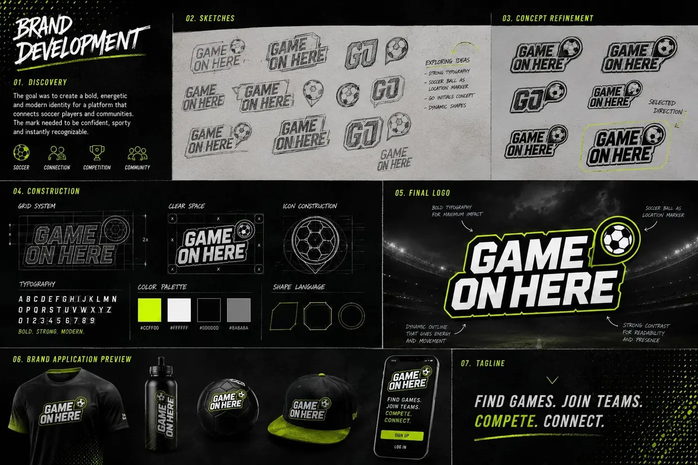 Game On Here logo & brand identity, image 5
