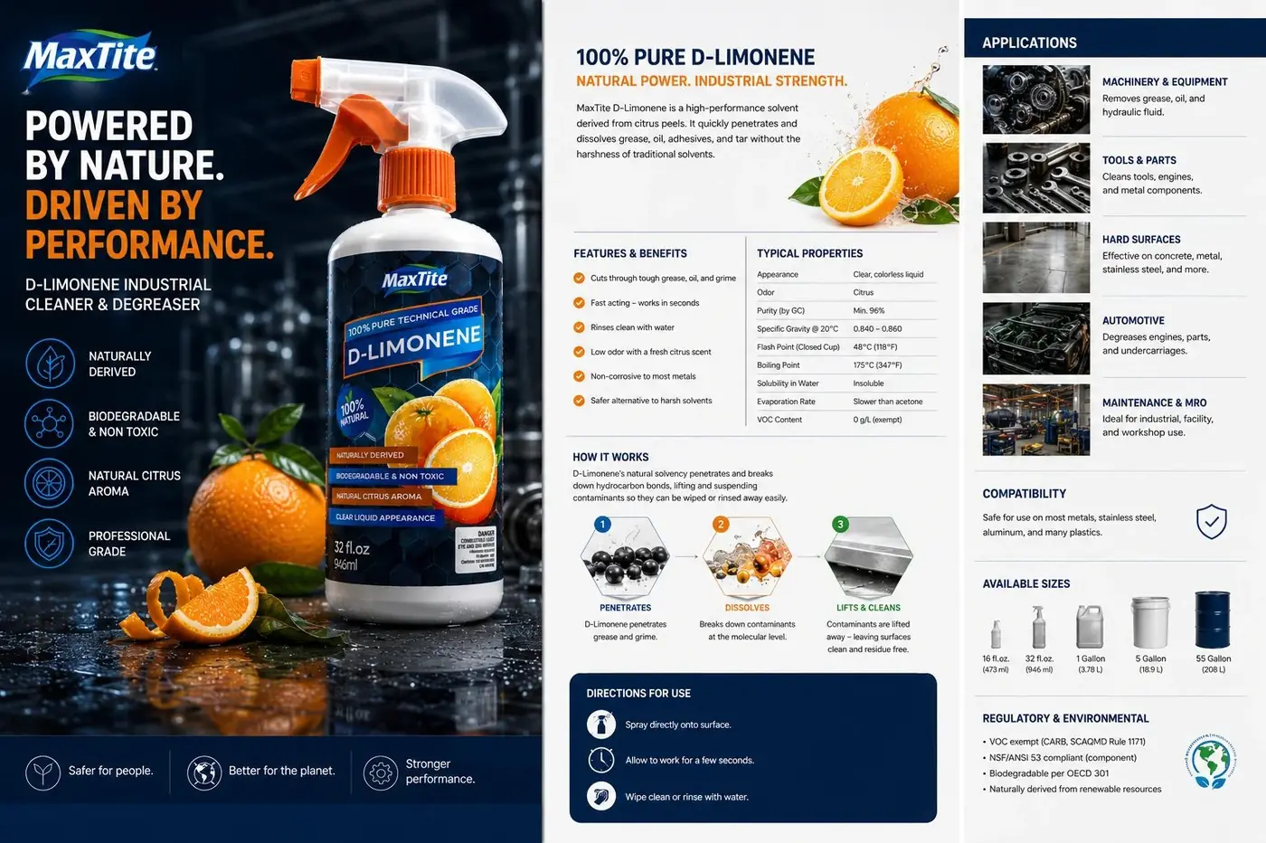 MaxTite D-Limonene packaging design, image 5